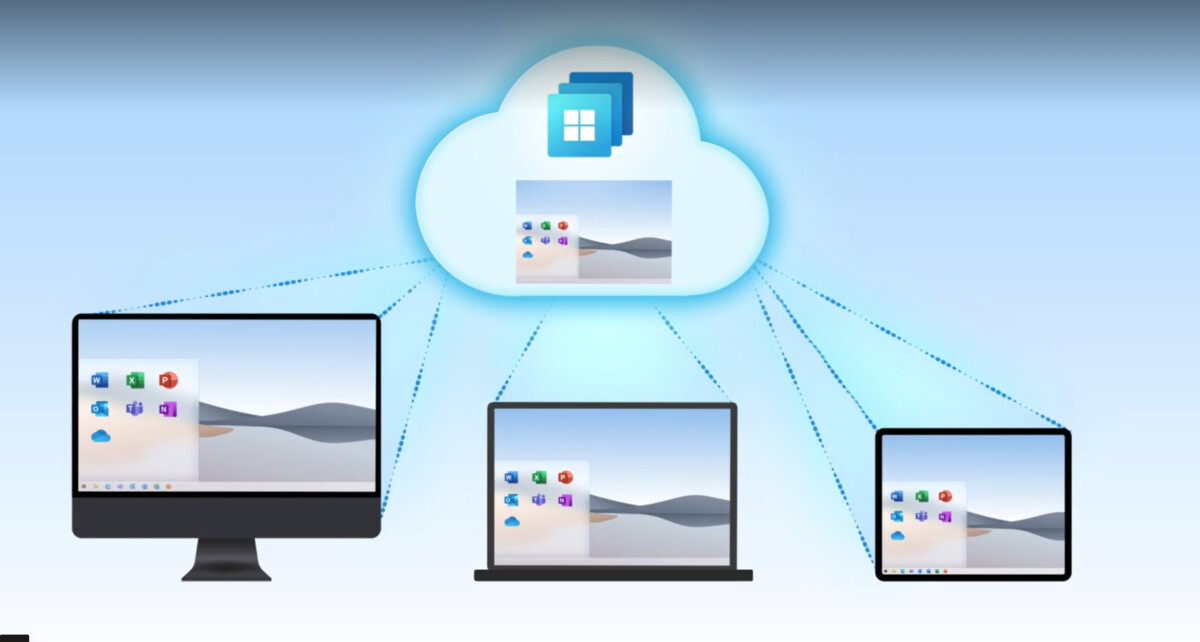 Windows 365 cloud 1 Windows 365 cloud 1