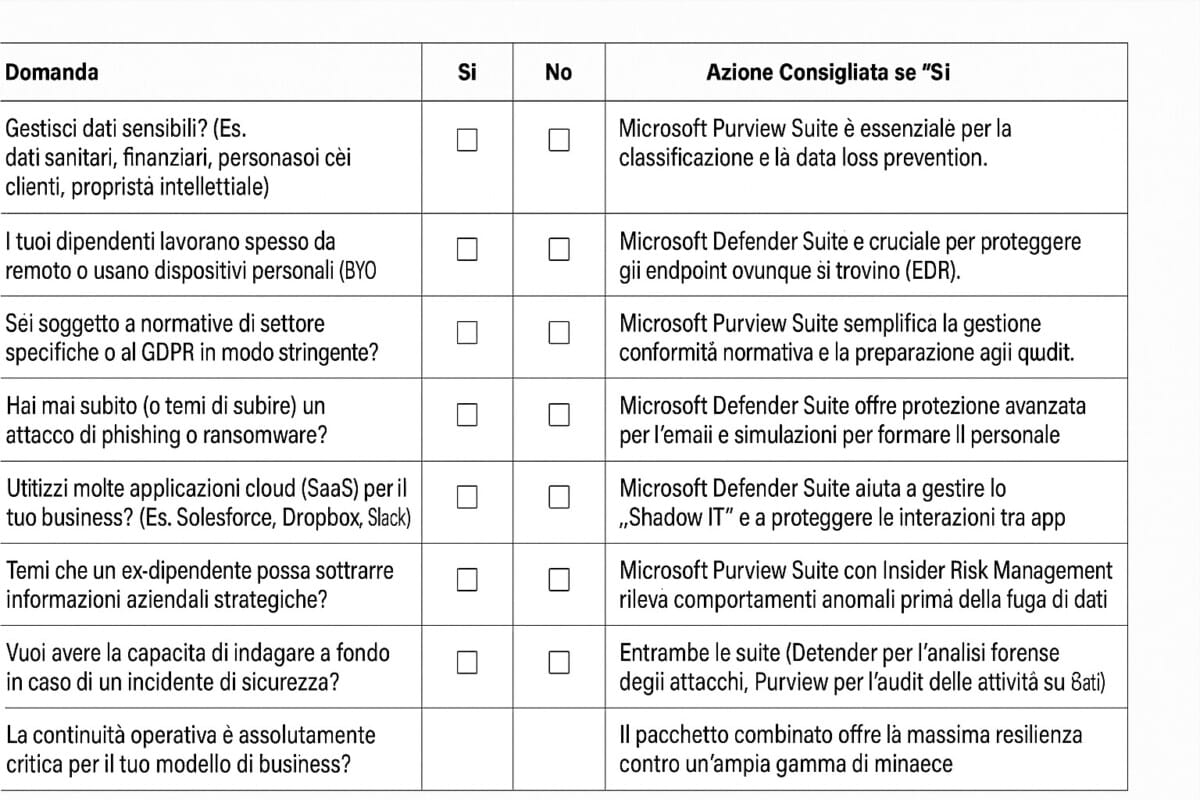 checklist la tua azienda ha bisogno di questi add on 1200x800 checklist la tua azienda ha bisogno di questi add on 1200x800