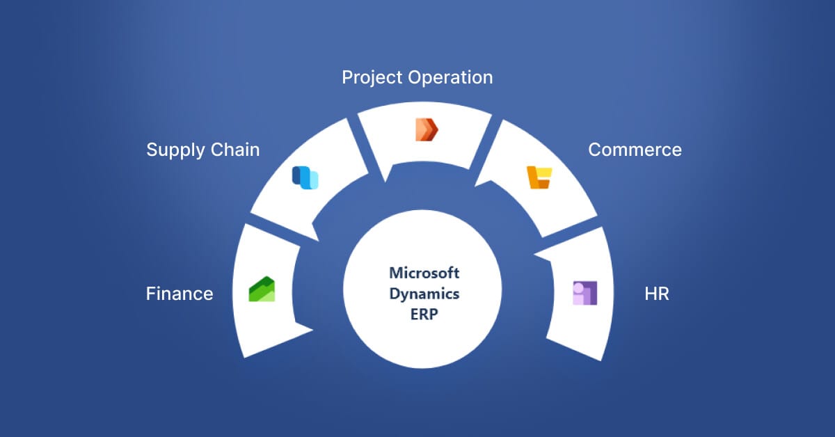 microsoft dynamics 365 erp microsoft dynamics 365 erp
