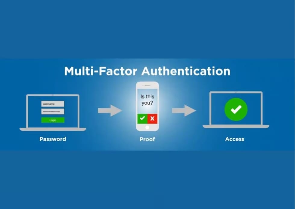 mfa 1 980x695 mfa 1 980x695